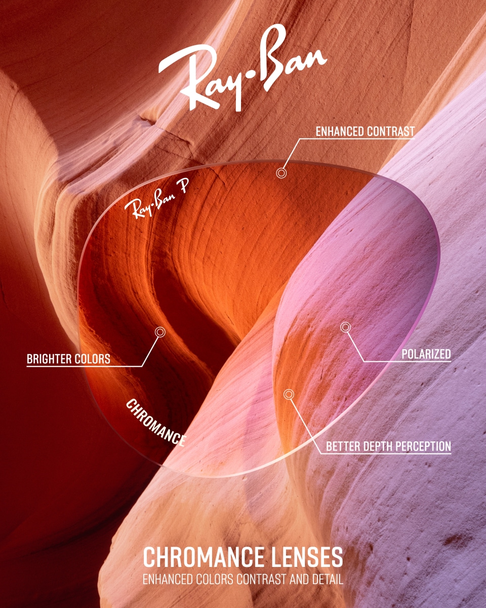 Ray-Ban Chromance Lenses Image