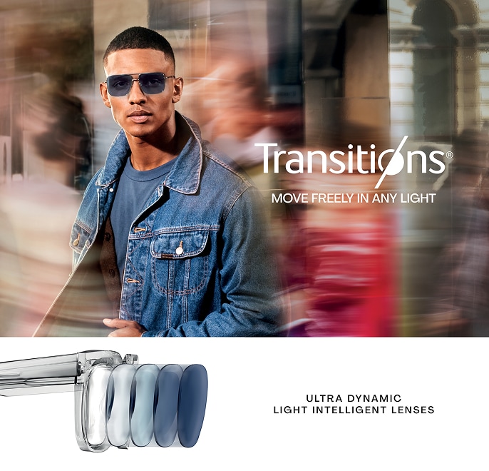 Transitions banner Mobile